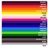 Solid Colour Acrylic Sheets - Picture of Perspex Panels Solid Colours